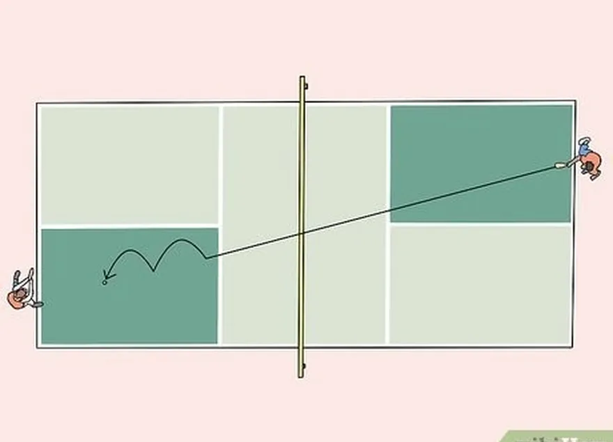 étape 6 marquer un point lorsque's your serve and your opponent commits a fault.