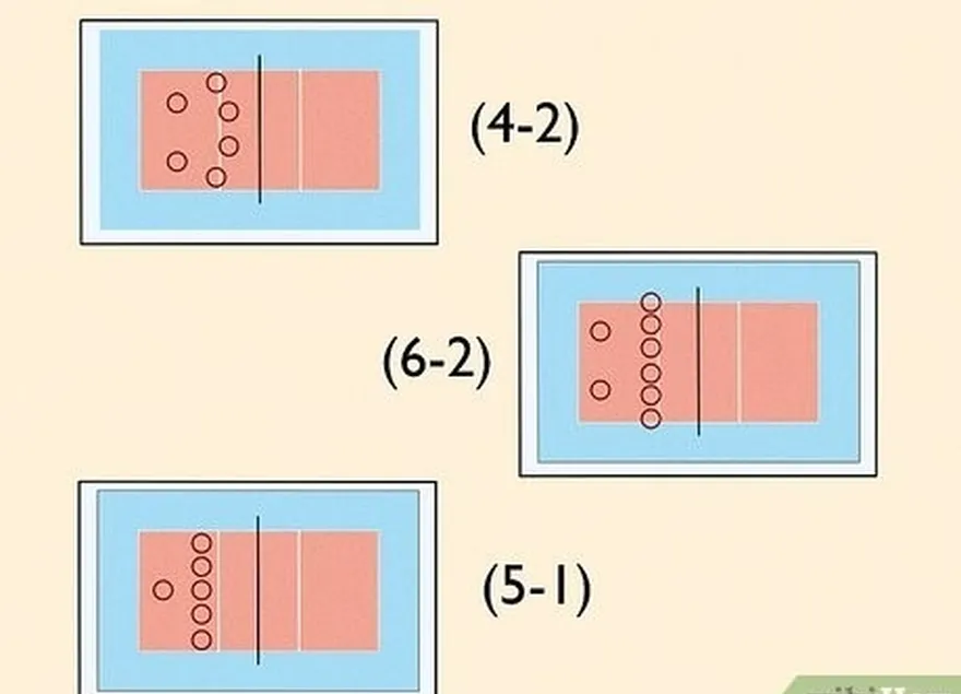 étape 5 envisagez différentes formations.