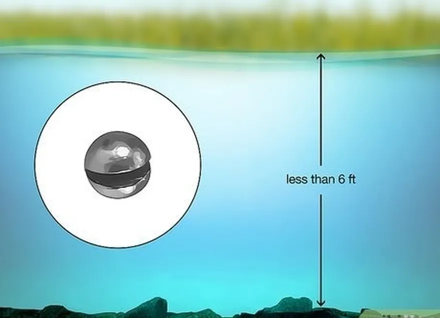 étape 1 utilisez un poids split shot pour pêcher à moins de 1,8 m de profondeur.