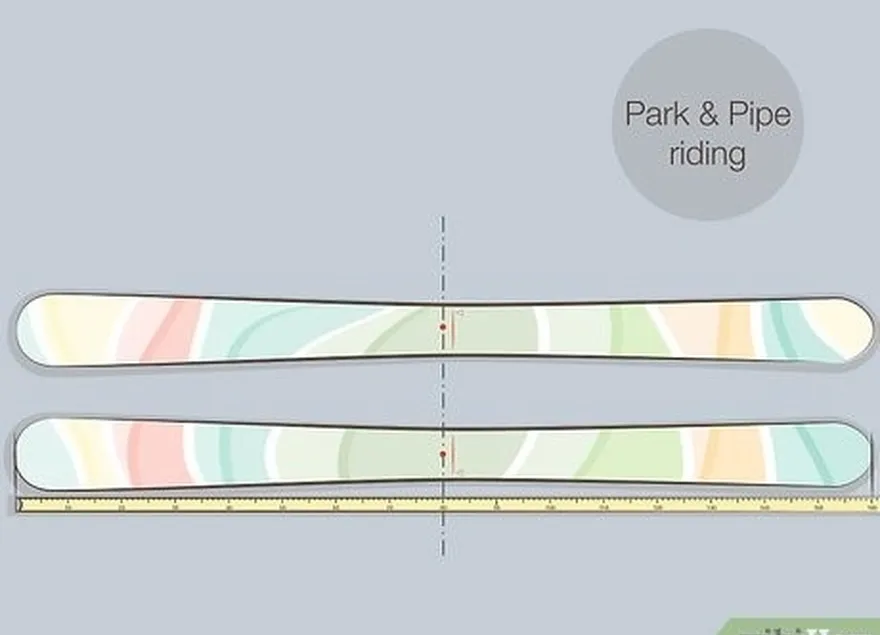 étape 2 placez vos fixations au centre réel pour le park et le pipe.