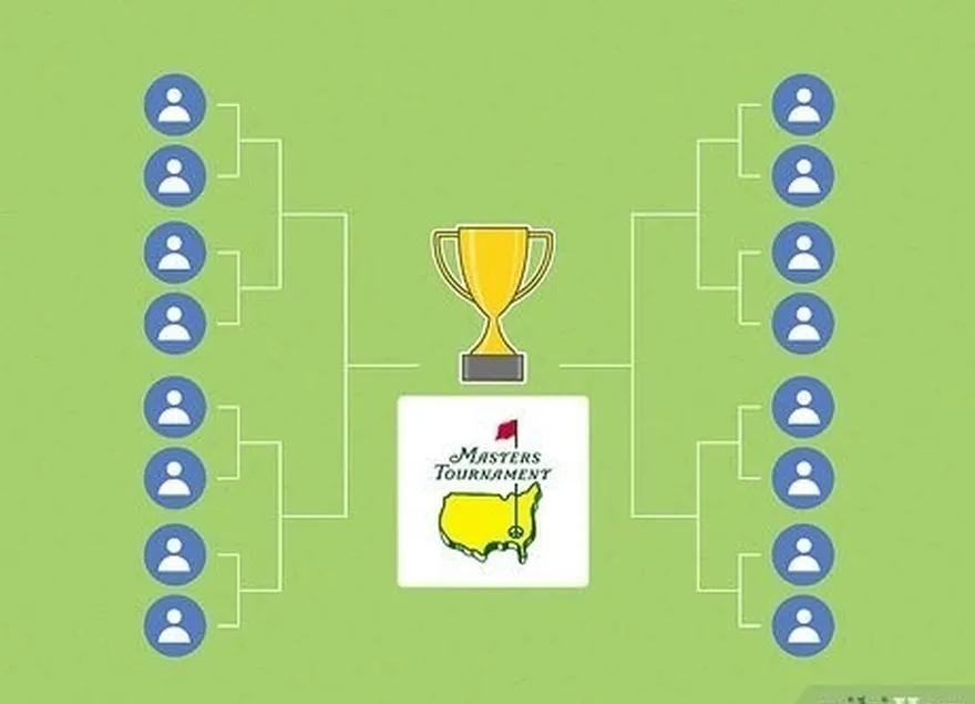 étape 1 remporter un tournoi du masters précédent.