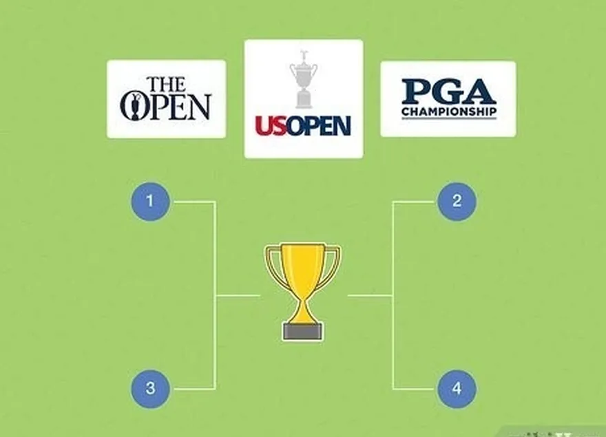 étape 13 obtenir la 4e place ou plus l'année dernière's open, us open, or pga championship.