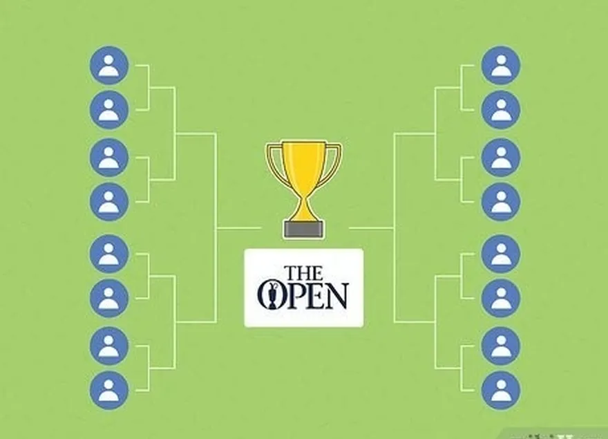 étape 2 obtenir la première place au british open championship.