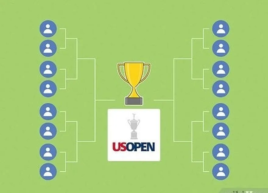 étape 3 remporter l'us open championship.