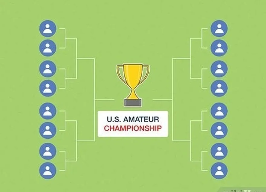 étape 7 remporter la première ou la deuxième place au championnat amateur des états-unis.