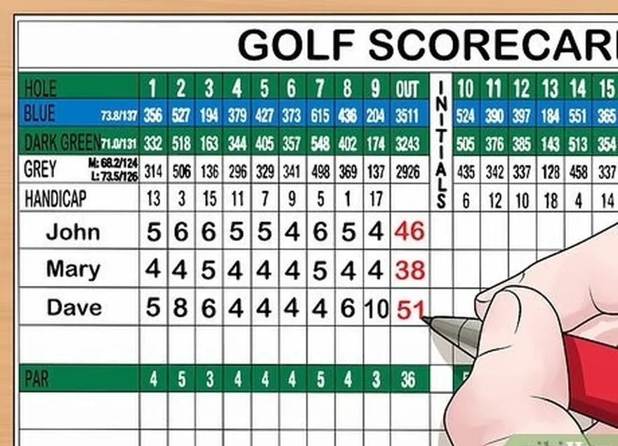 étape 3 calculer tout le monde's total at the end of the round.