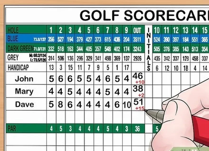 étape 4 marquer chaque golfeur's score versus par in the total column.