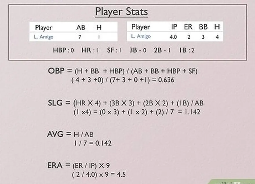 étape 3 examiner les statistiques de la saison.