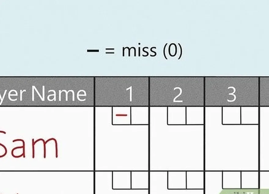 étape 6 inscrivez un tiret dans la petite case si vous manquez les quilles.