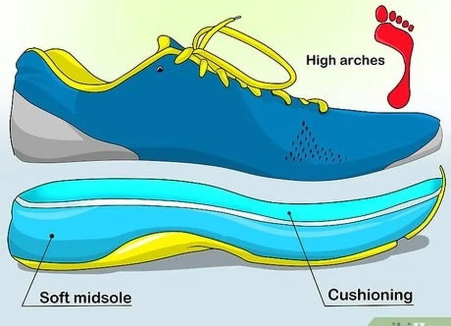 étape 3 choisissez une chaussure avec une semelle intermédiaire souple et un amorti supplémentaire pour les voûtes plantaires hautes.