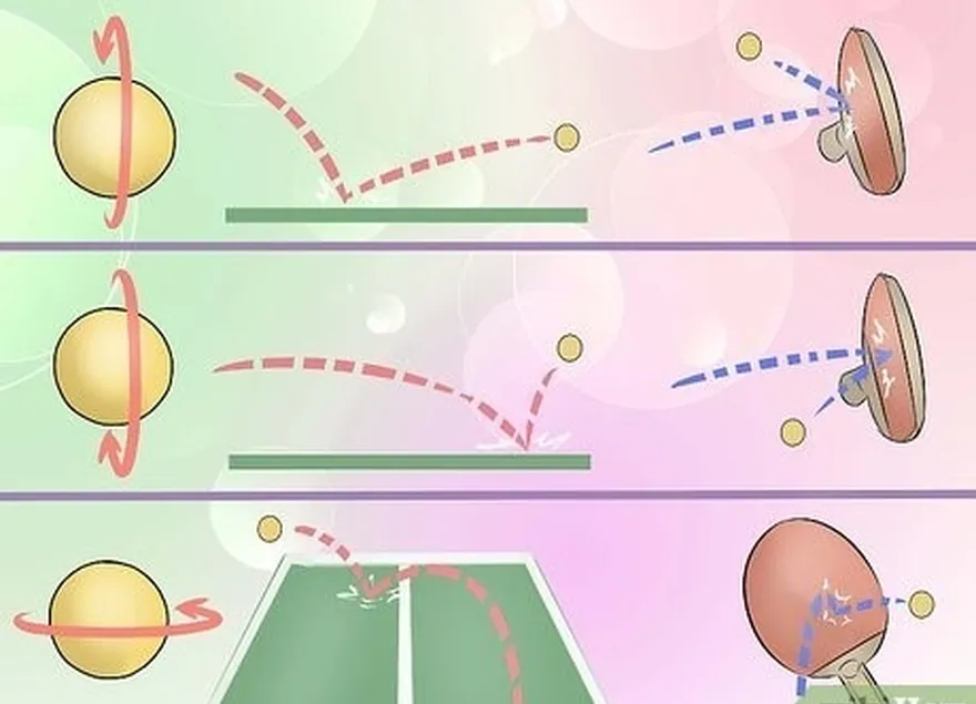 étape 4 apprendre les effets de l'effet sur la balle.