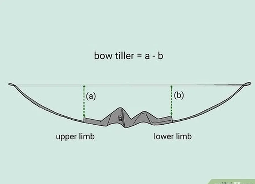 étape 2 vérifiez votre arc's tiller.