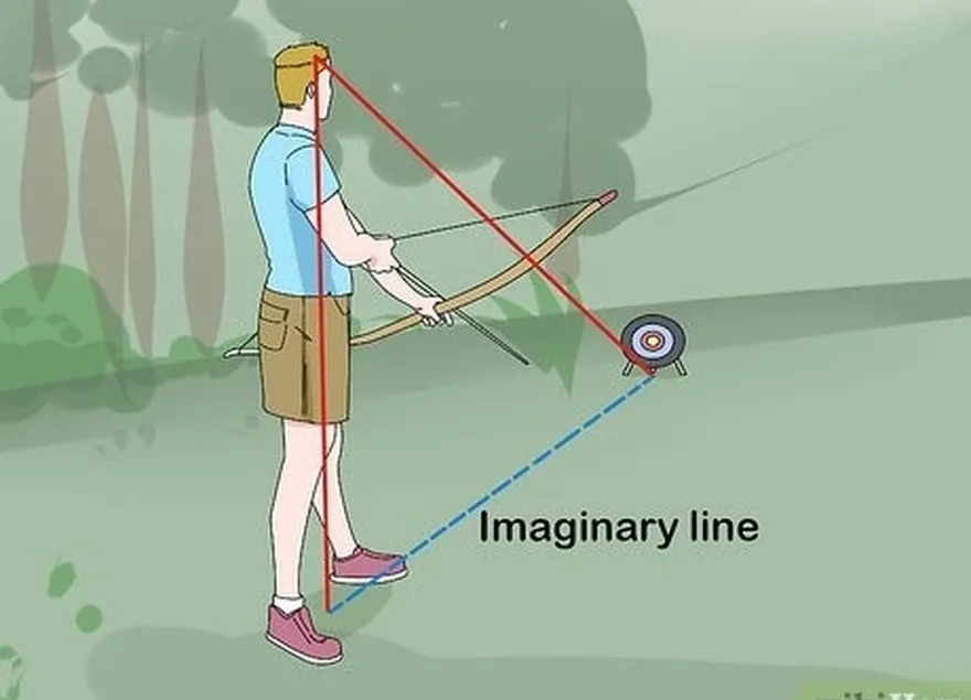 étape 1 alignez votre corps perpendiculairement à la cible.