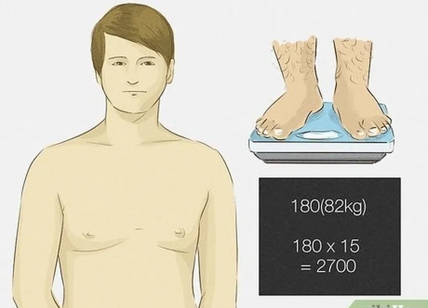 étape 1 multipliez votre poids par 15 pour trouver l'apport calorique quotidien idéal.