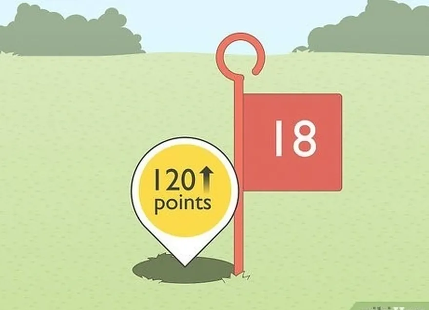 en général, un mauvais score est supérieur à 120 points sur un parcours de 18 trous.